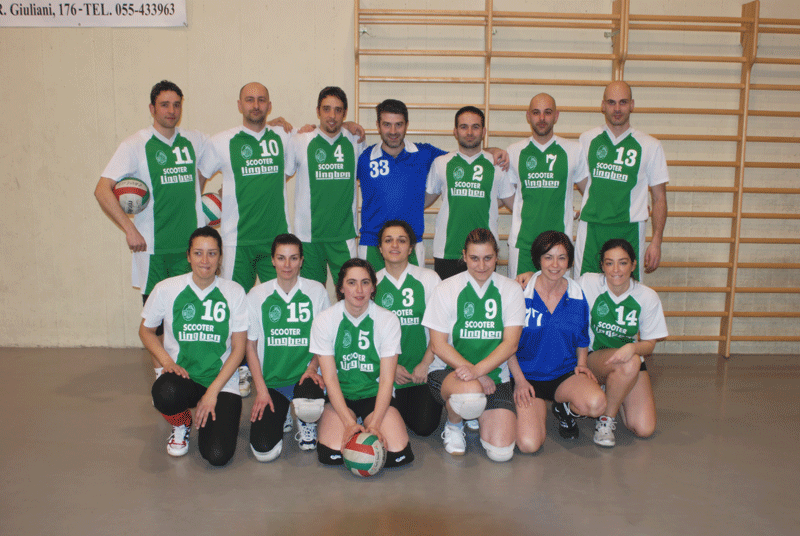 Squadra 2009